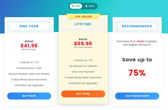 CleverGet Netflix downloader pricing