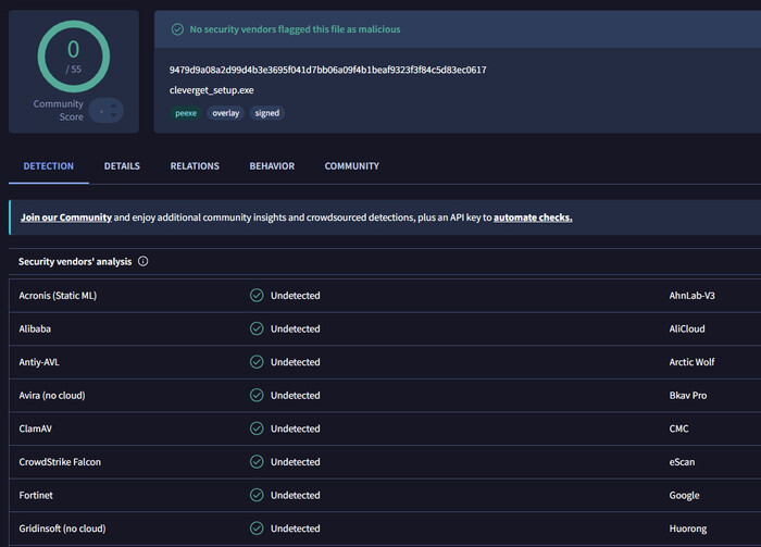 Cleverget virus test