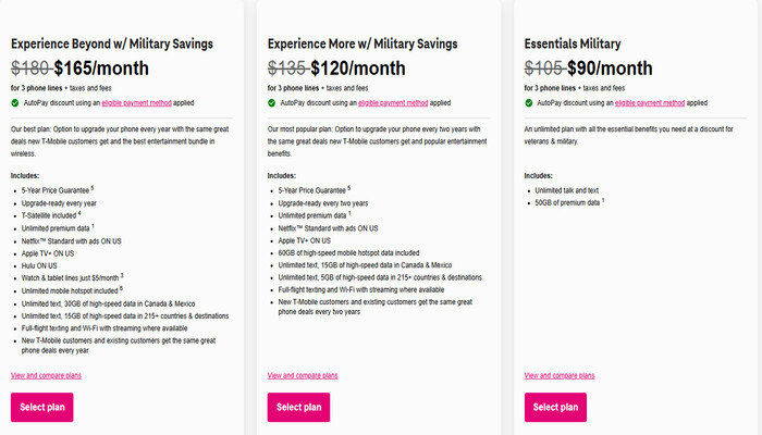 T-mobile military discount