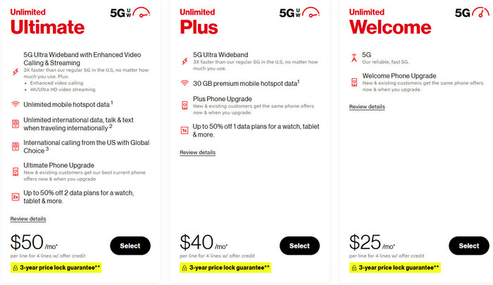 get netflix for free with Verizon