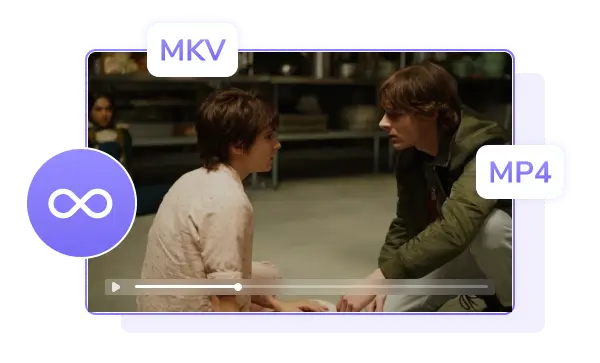 Download HD Videos in MP4/MKV Format